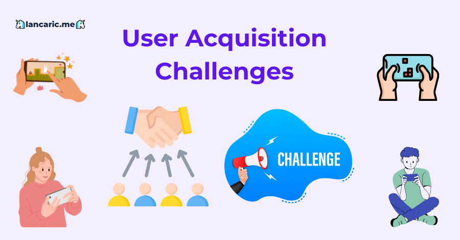 Mobile Games User Acquisition Challenges and Solutions